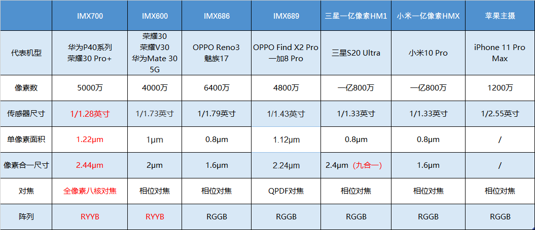 2024澳門天天開好彩大全開獎記錄,數(shù)據(jù)資料解釋落實_L版92.15