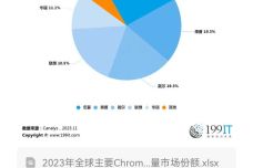 新奧長期免費資料大全,社會責(zé)任執(zhí)行_Chromebook76.865