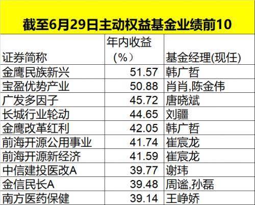 2024年11月14日 第75頁(yè)