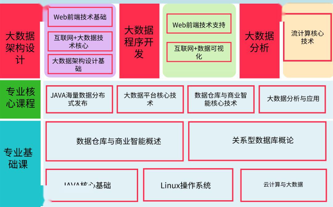 澳門天天開彩期期準,深入解析應用數(shù)據(jù)_模擬版9.242