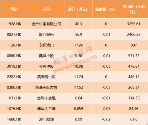 澳門天天開彩好,系統(tǒng)解答解釋落實_V98.227