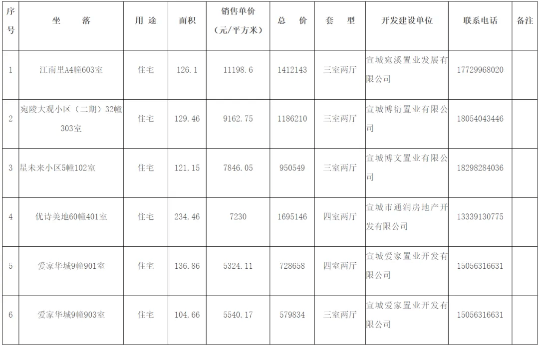 新澳資料大全正版2024金算盤,定性評估說明_MT75.901