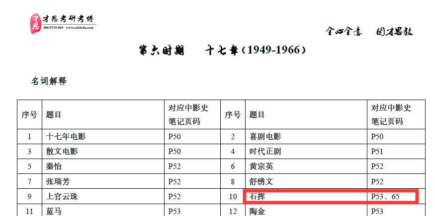 新澳門資料免費(fèi)資料,涵蓋廣泛的說明方法_粉絲版67.704