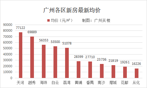 香港4777777開獎結(jié)果+開獎結(jié)果一,實(shí)地策略計(jì)劃驗(yàn)證_領(lǐng)航版63.579