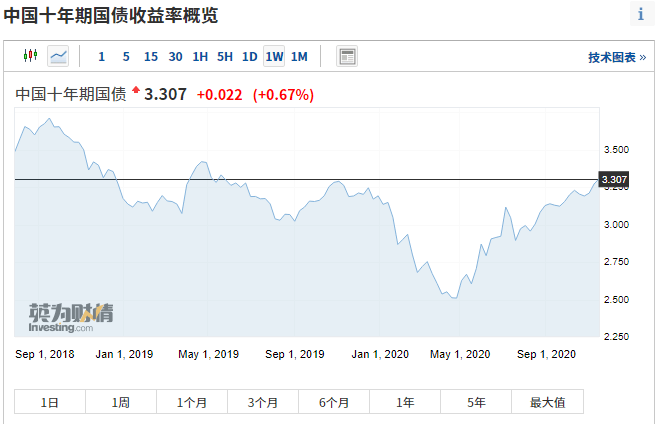 股市行情最新消息今天大跌原因,實(shí)地驗(yàn)證設(shè)計(jì)方案_36036.87