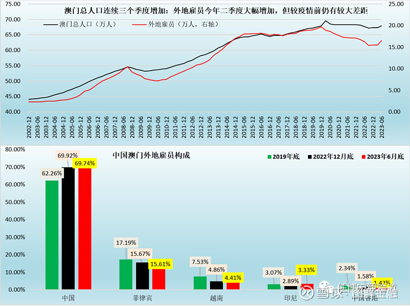 澳門(mén)一碼中精準(zhǔn)一碼的投注技巧分享,正確解答落實(shí)_XR83.678