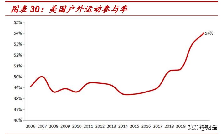 新澳全年免費資料大全,權威解答解釋定義_戶外版68.830