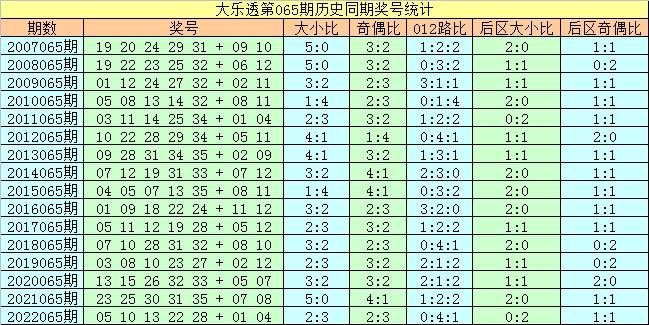 馬會傳真,深層策略設(shè)計數(shù)據(jù)_旗艦款82.719