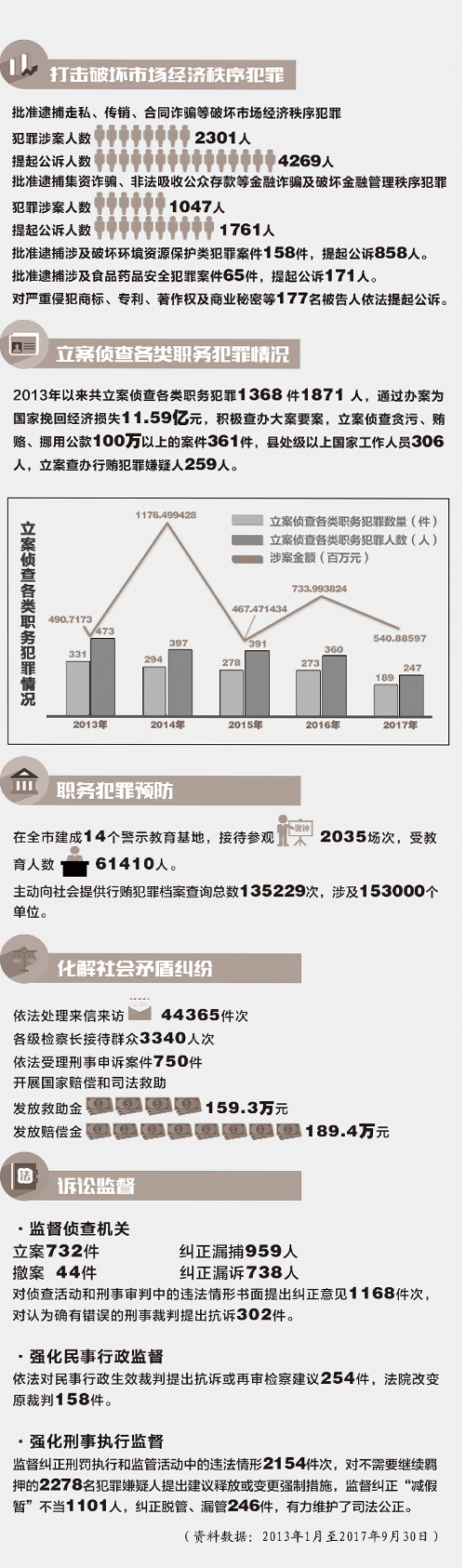 管家婆的資料一肖中特46期,全面數(shù)據(jù)解釋定義_Plus77.901