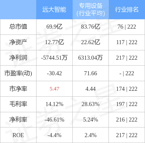 遠大智能引領智能化轉(zhuǎn)型的最新動態(tài)揭秘