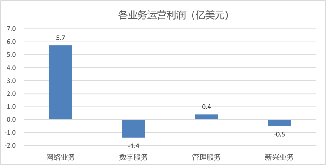 澳門精準(zhǔn)資料期期精準(zhǔn)加微信,整體執(zhí)行講解_yShop75.531