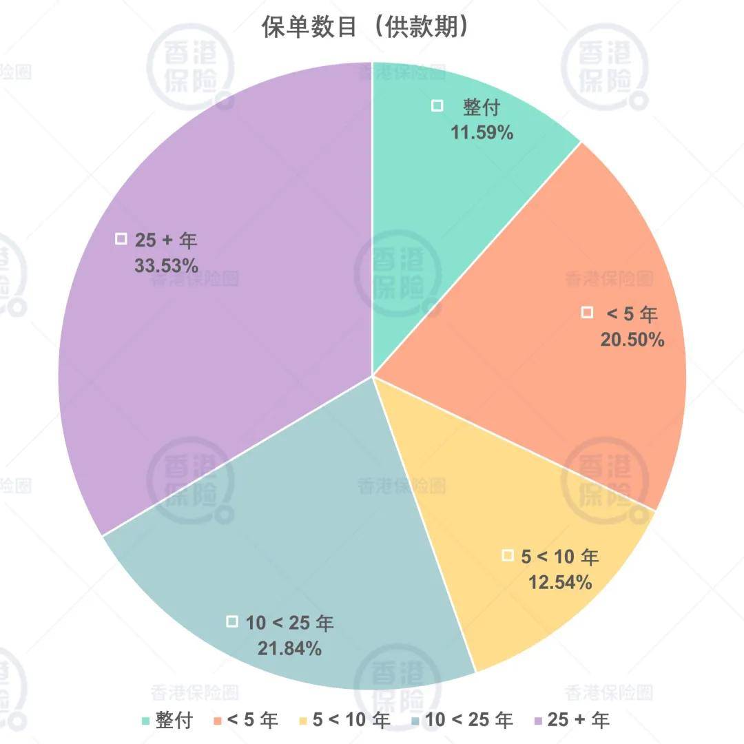 澳門資料大全正版免費資料,數(shù)據(jù)支持設(shè)計解析_CT78.584