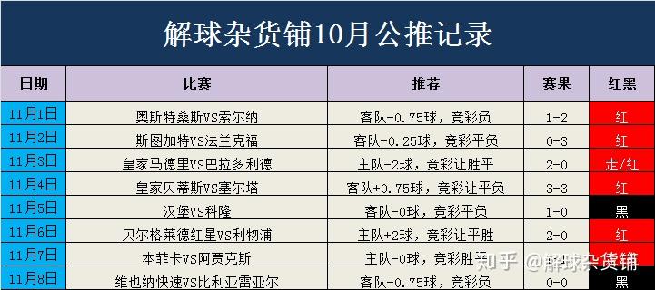 澳門特馬今晚開獎公益活動,專業(yè)解答解釋定義_LT89.576