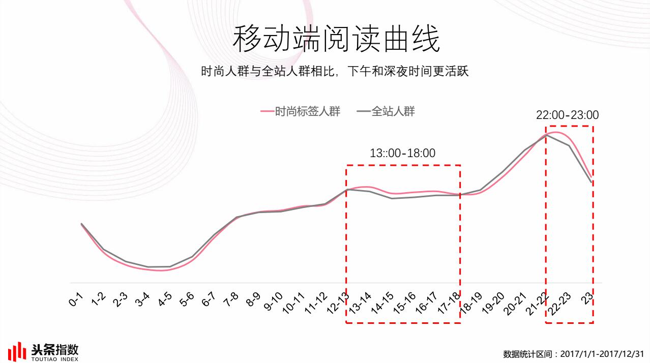 網(wǎng)禁 拗女稀缺1344,實效性策略解析_NE版91.881