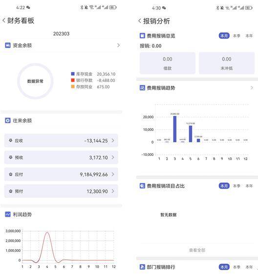 管家婆一肖一碼100正確,數(shù)據(jù)資料解釋落實(shí)_Ultra22.590