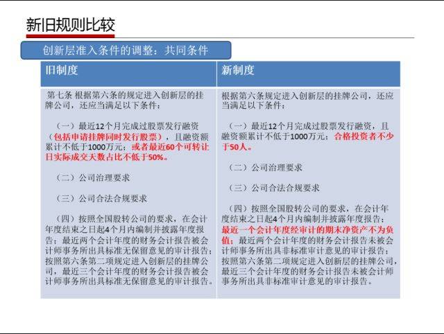 澳門最準的資料免費公開使用方法,決策資料解釋落實_安卓款27.675