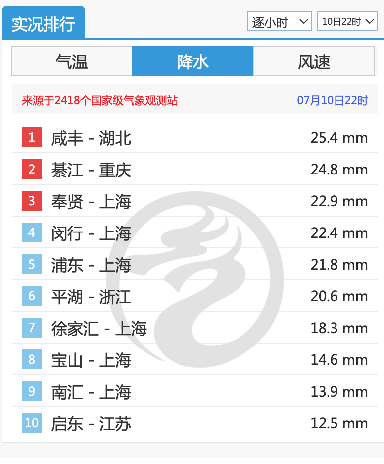 新澳今天最新資料晚上出冷汗,可靠操作方案_QHD55.84