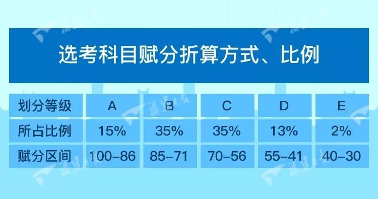 2024年澳門天天開獎號碼,互動性執(zhí)行策略評估_輕量版76.592