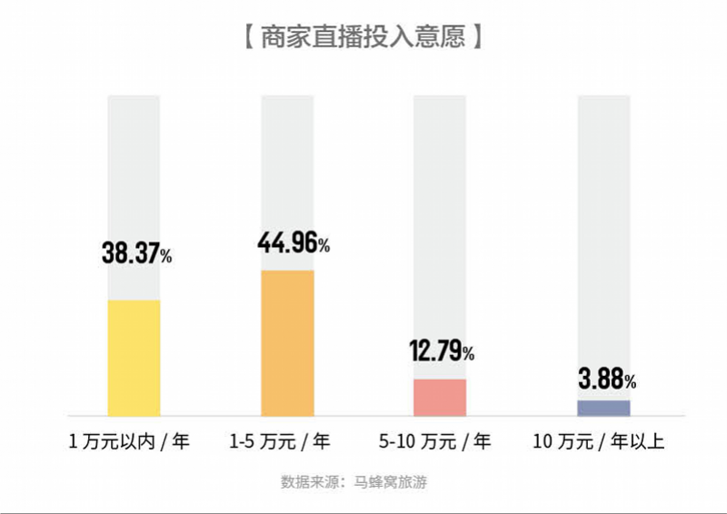 澳門天天彩資料精準(zhǔn)正版,深度分析解析說明_開發(fā)版74.934