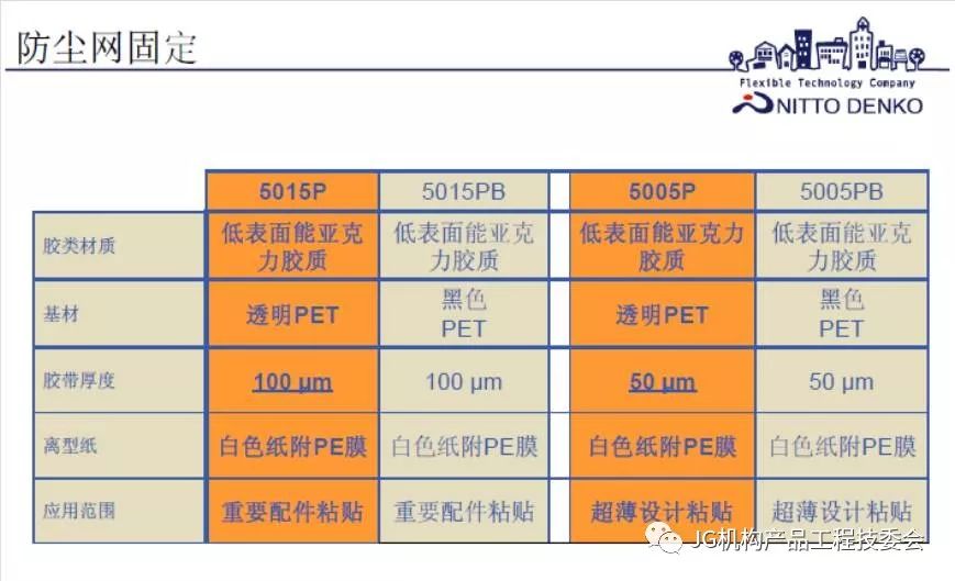 澳門二四六天天免費(fèi)好材料,現(xiàn)狀分析說明_Tizen89.329