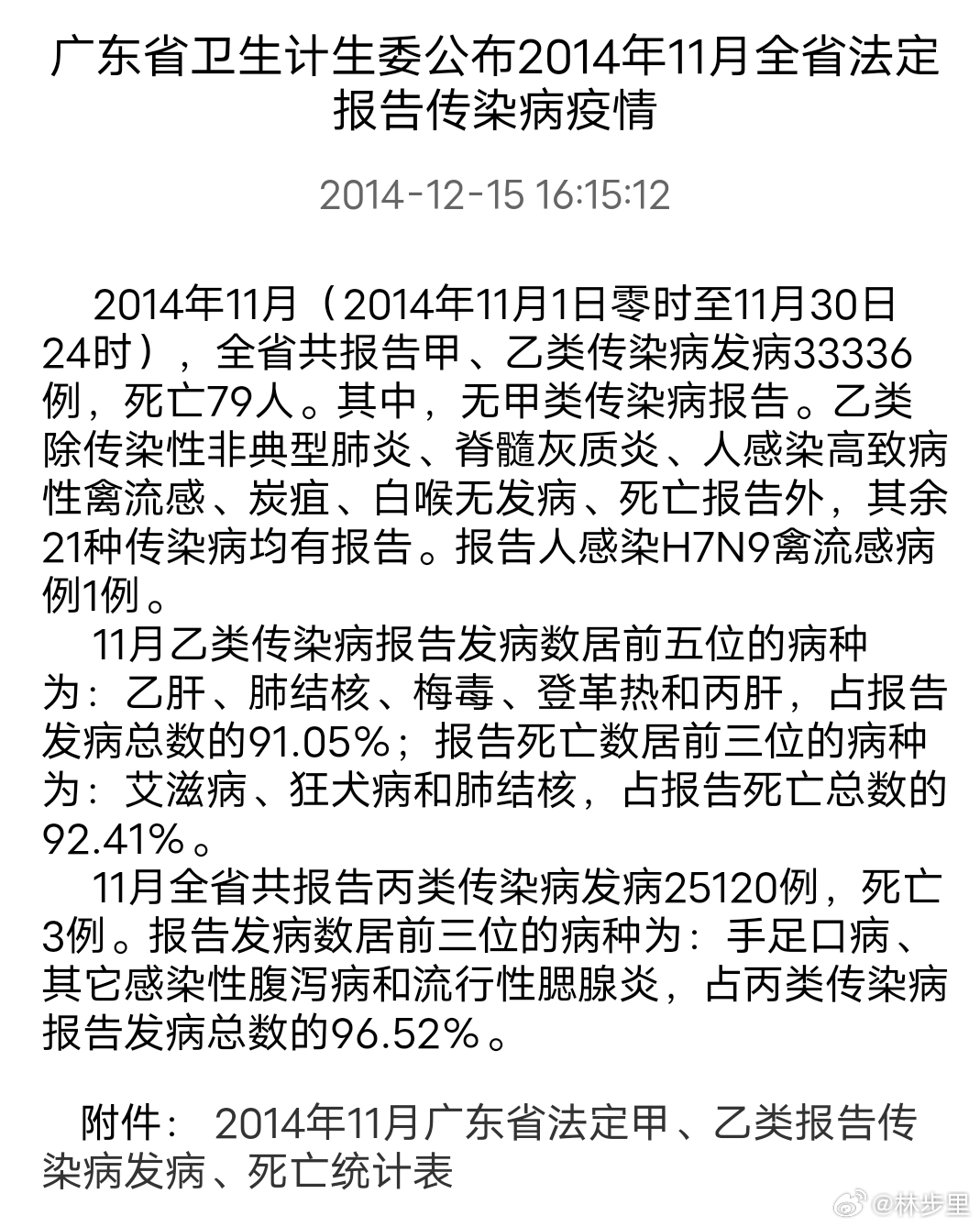 廣東全面加強傳染病防控，保障人民健康最新動態(tài)