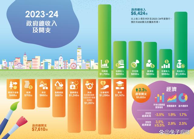 2024年香港最準(zhǔn)的資料,實(shí)地策略驗(yàn)證計(jì)劃_創(chuàng)意版46.14