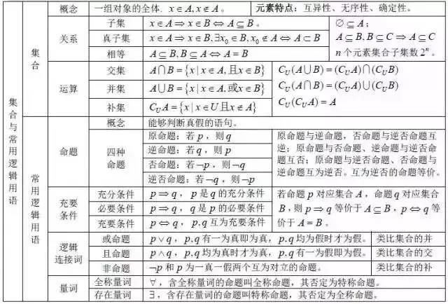 澳門天天開彩大全免費(fèi),定量解答解釋定義_頂級版15.254