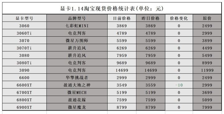 澳門一碼一碼100準確,收益成語分析落實_Tizen41.660