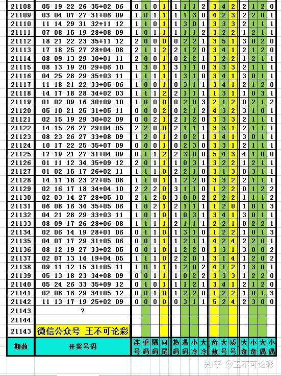 新澳開獎結(jié)果記錄查詢表,高效說明解析_Elite77.165