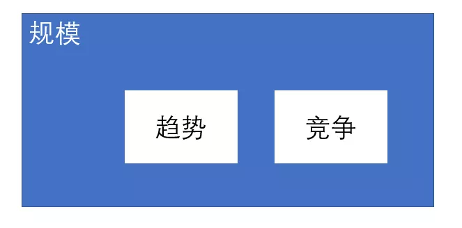 澳門最準(zhǔn)的資料免費(fèi)公開使用方法,深層數(shù)據(jù)應(yīng)用執(zhí)行_超值版99.842