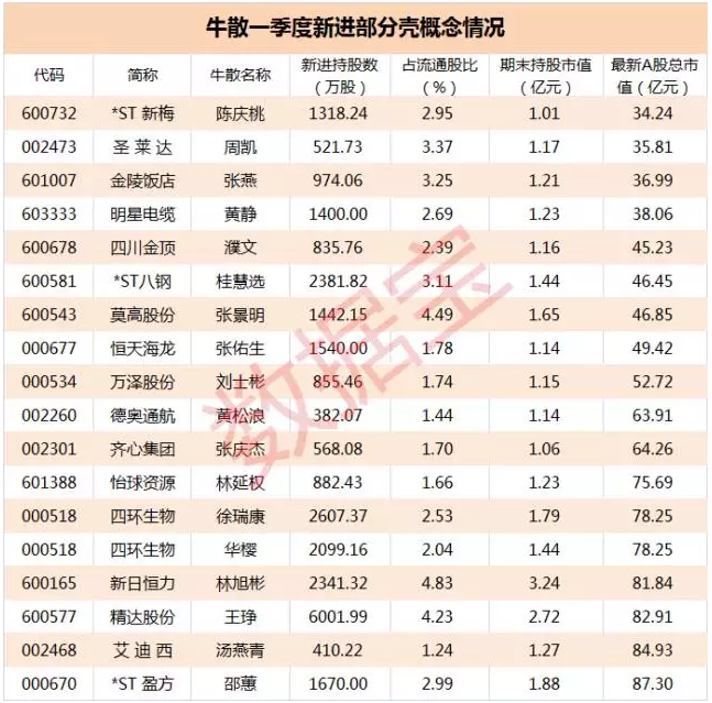 新澳天天免費資料單雙,真實數(shù)據(jù)解釋定義_模擬版75.300