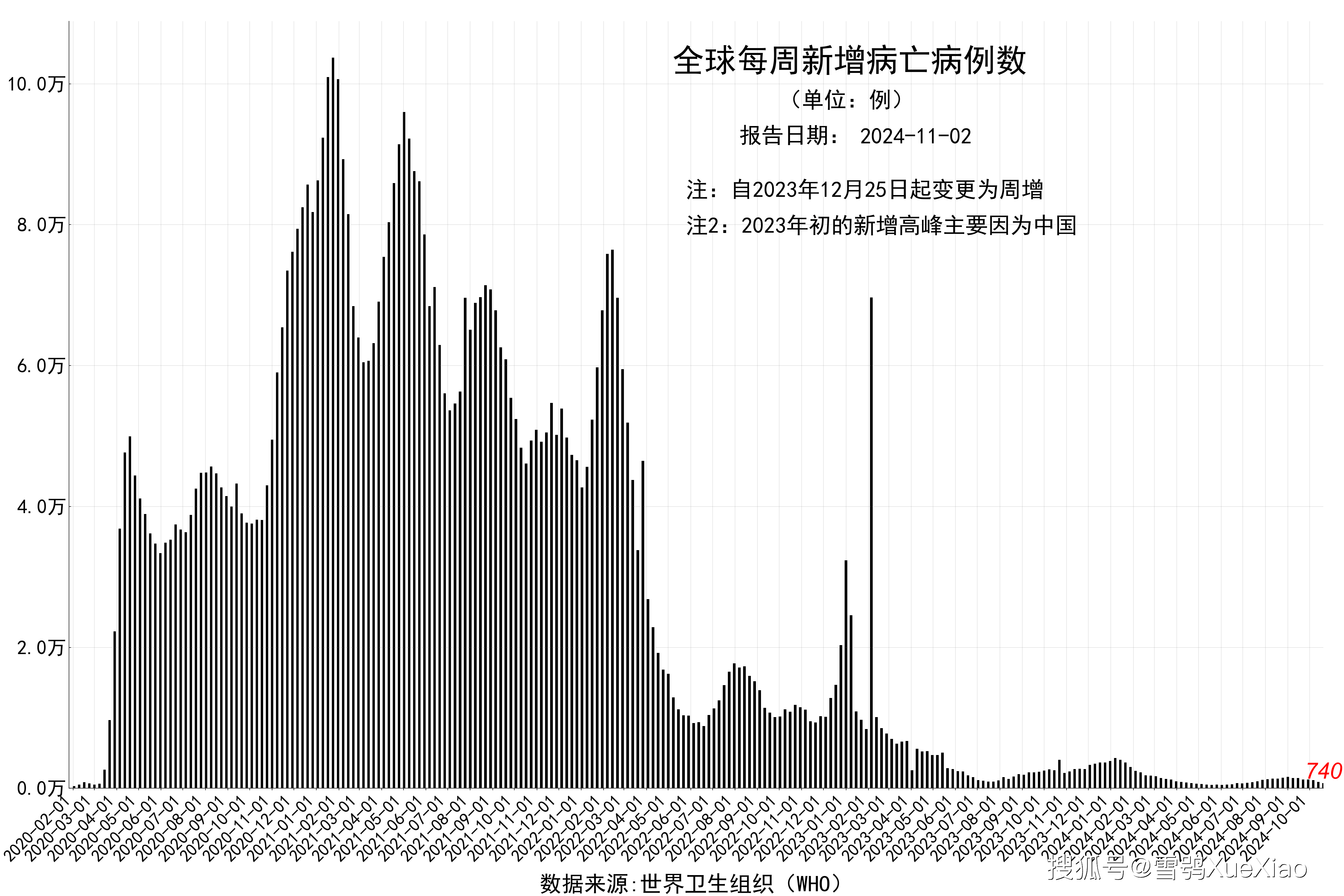 澳門正版資料大全2024,實(shí)地考察分析數(shù)據(jù)_Executive74.643