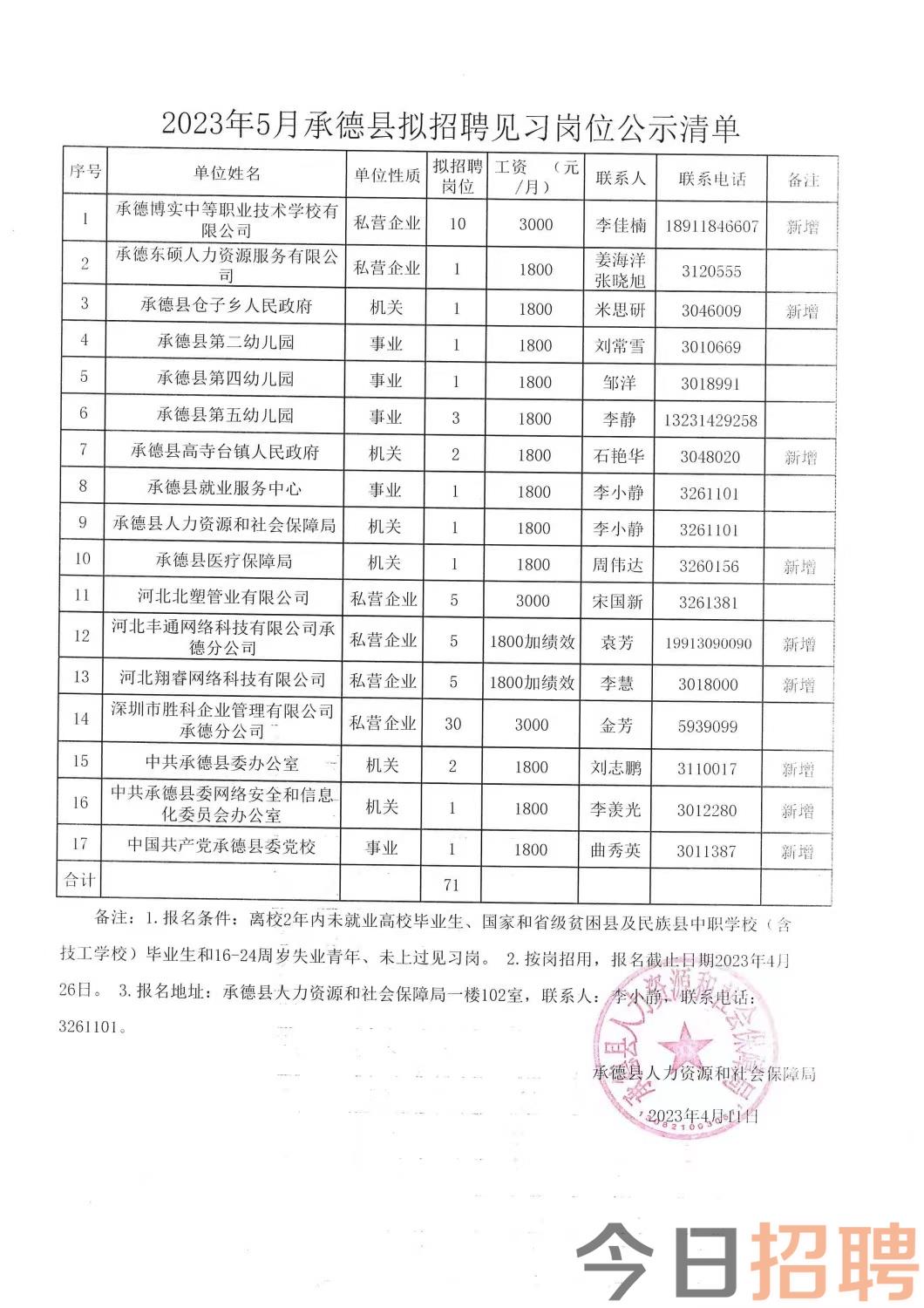 玉田最新招工信息匯總與招工趨勢深度解析