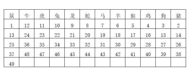 2024年香港6合開獎(jiǎng)結(jié)果+開獎(jiǎng)記錄,深層設(shè)計(jì)策略數(shù)據(jù)_高級(jí)版35.73