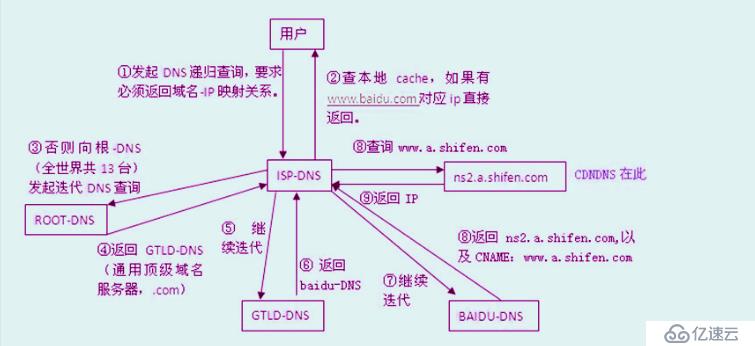 醉八仙226565cm查詢碼,理論分析解析說明_tShop48.157