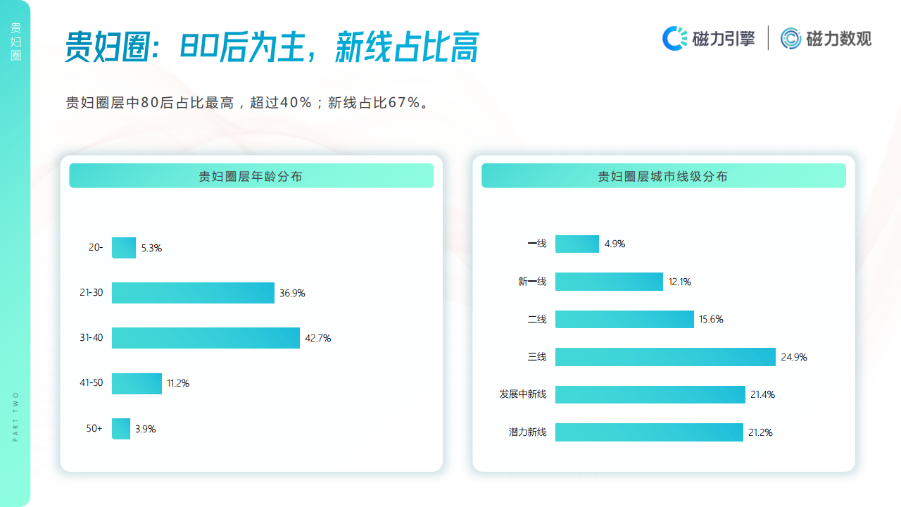 看香港正版精準(zhǔn)特馬資料,深入數(shù)據(jù)執(zhí)行方案_桌面版61.851