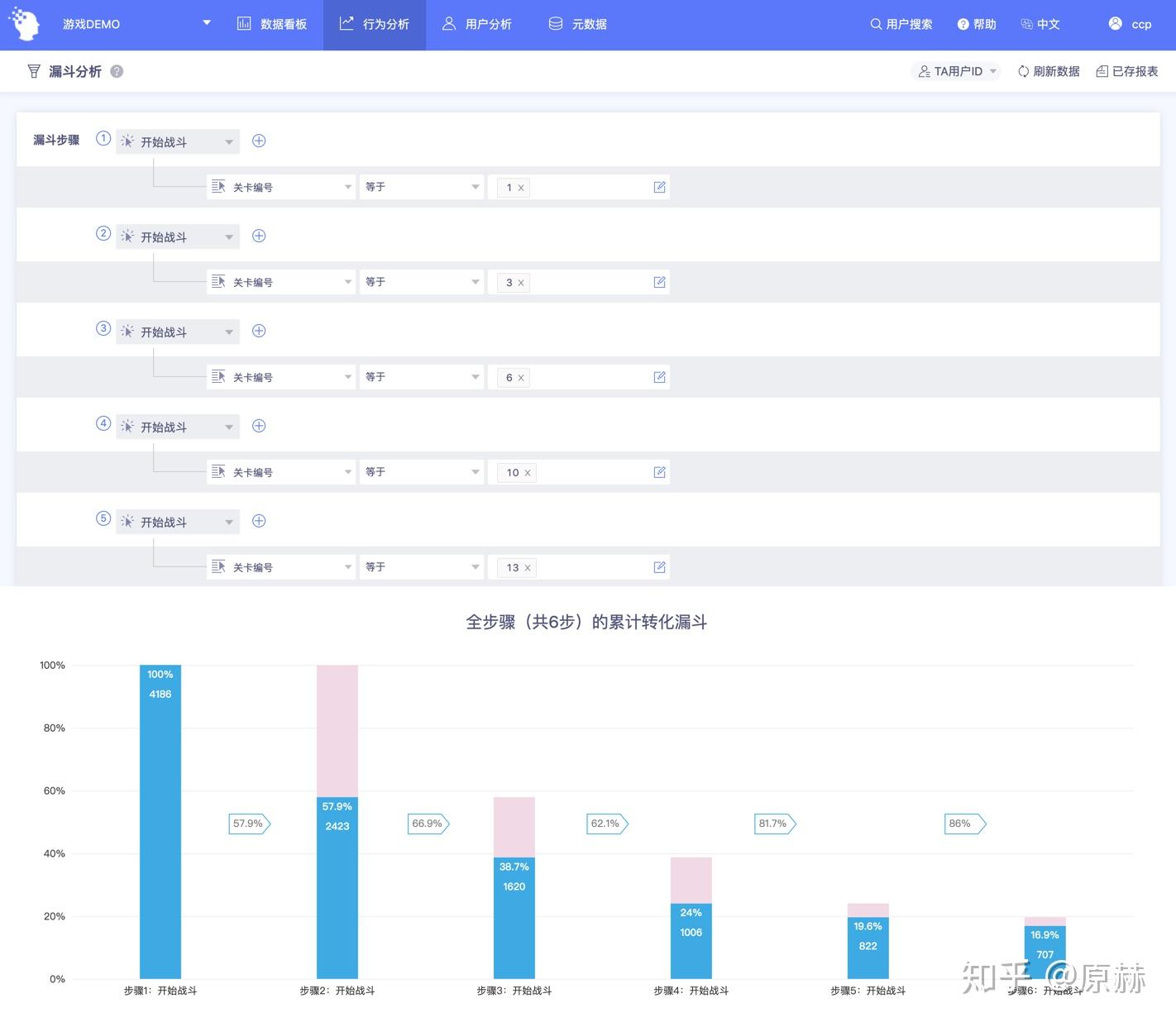 香港4777777的開獎結果,數據驅動分析解析_Premium47.327