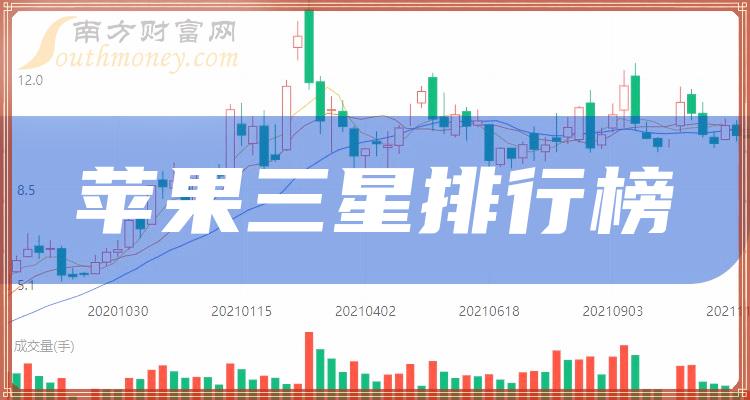 澳門六和合全年資料,仿真實現(xiàn)技術(shù)_VR44.17