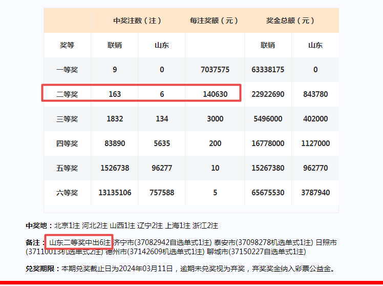 2024年新澳門開獎號碼,全面執(zhí)行計劃_Chromebook98.932