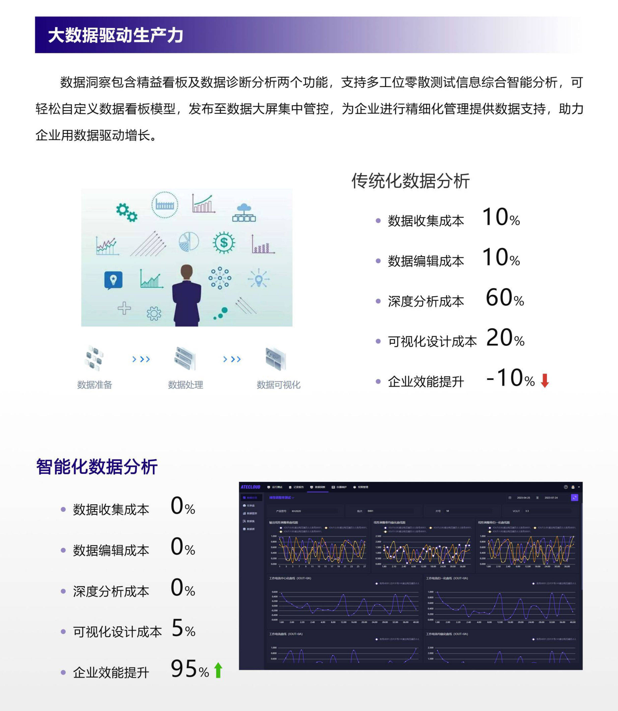 黃大仙論壇心水資料大全,統(tǒng)計數(shù)據(jù)解釋定義_2D64.65