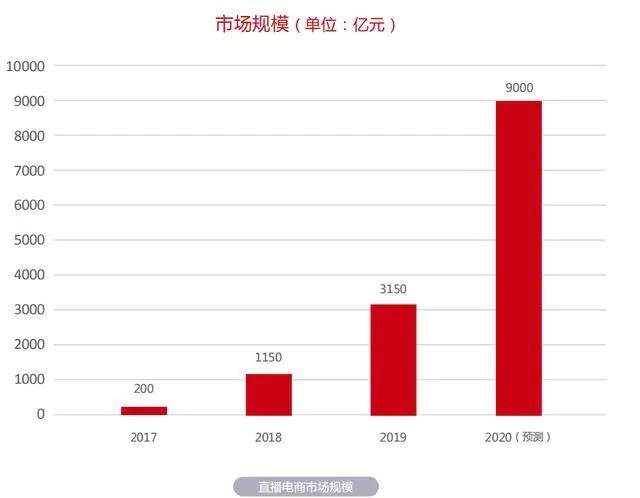 4949澳門開獎(jiǎng)現(xiàn)場(chǎng)+開獎(jiǎng)直播10.24,結(jié)構(gòu)化推進(jìn)評(píng)估_限量款55.288