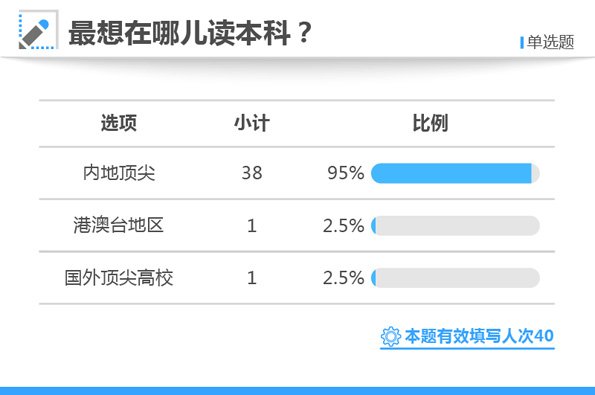 白小姐三肖三期必出一期開獎哩哩,科學(xué)研究解析說明_QHD版85.319