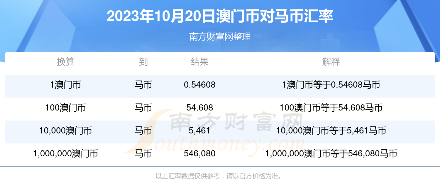 澳門(mén)特馬今期開(kāi)獎(jiǎng)結(jié)果2024年記錄,系統(tǒng)化評(píng)估說(shuō)明_PalmOS41.709