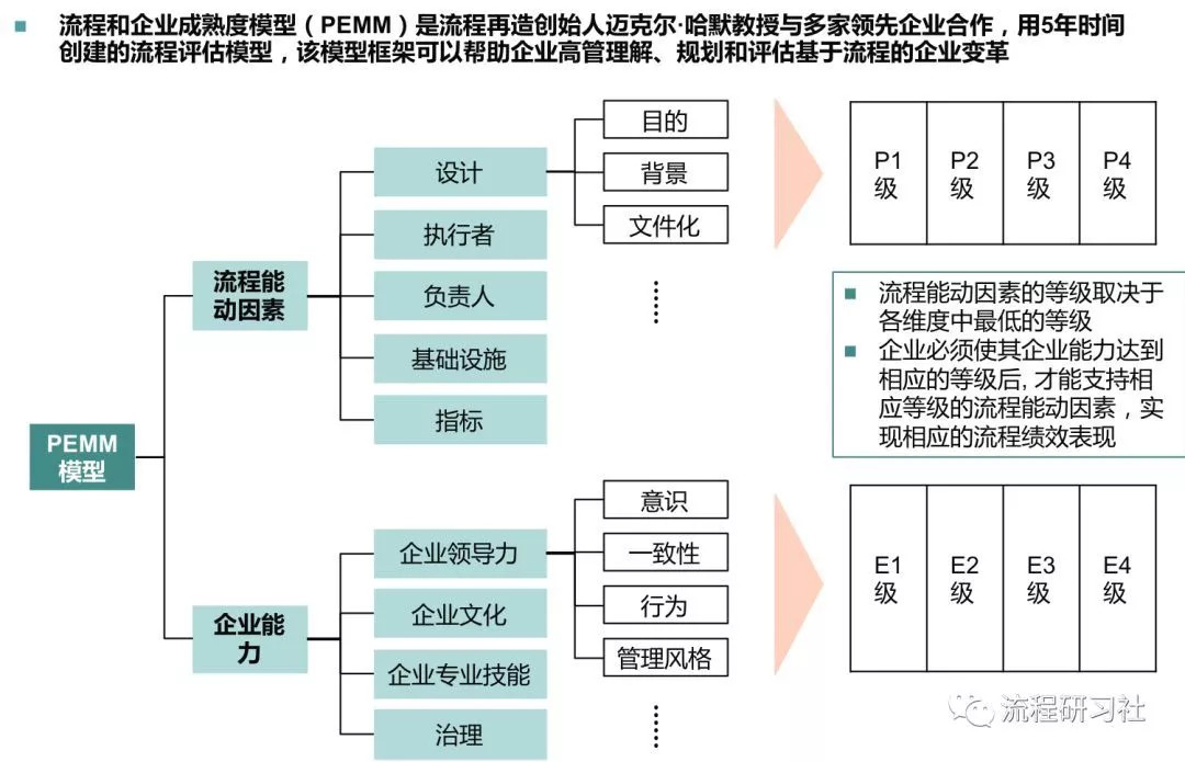 澳門4949開獎結(jié)果最快,標準化流程評估_2D55.506