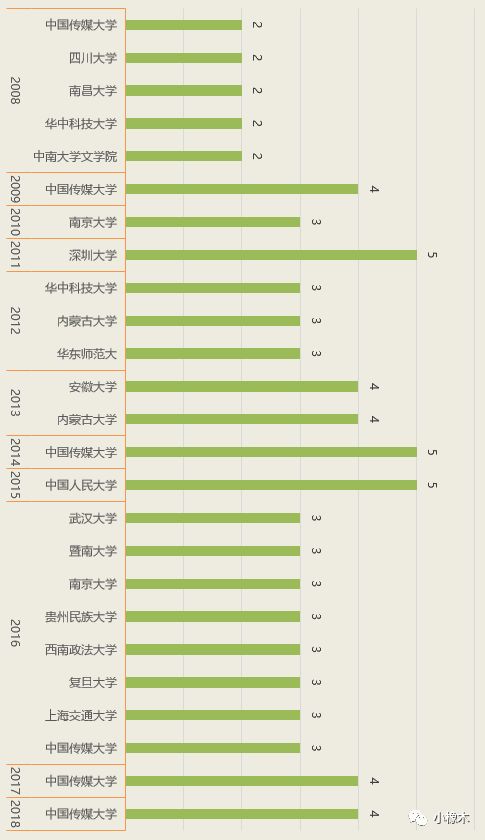 管家婆2024年一馬中,詳細數據解釋定義_粉絲版37.935