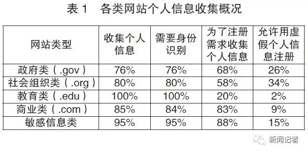 新澳門資料大全正版資料2024年免費下載,家野中特,實證分析解析說明_精裝版38.911