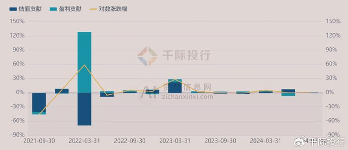 2024香港全年免費(fèi)資料,全面數(shù)據(jù)解釋定義_BT62.224