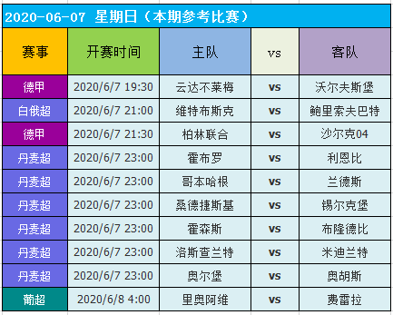 2024澳門天天開好彩免費資科,實地分析考察數(shù)據(jù)_Harmony71.806