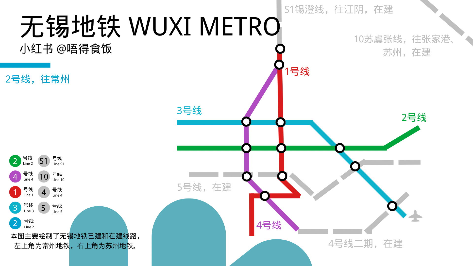 無錫地鐵建設(shè)最新動態(tài)，進展、線路規(guī)劃及未來展望