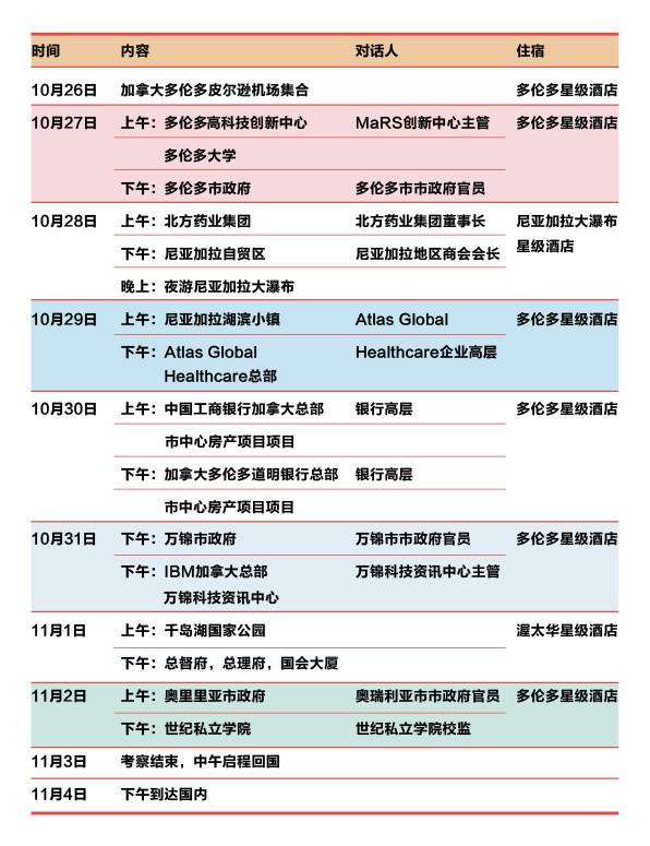 2024新澳資料大全最新版本亮點(diǎn),可靠性方案操作策略_AP38.129